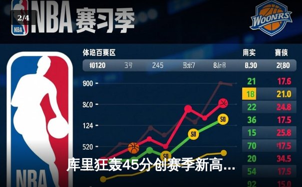 库里狂轰45分创赛季新高，勇士加时险胜凯尔特人豪取八连胜 - 2