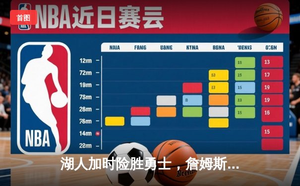 湖人加时险胜勇士，詹姆斯三双戴维斯40+20统治内线